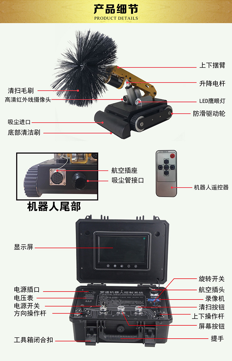 中央空調(diào)管道清洗機(jī)器人