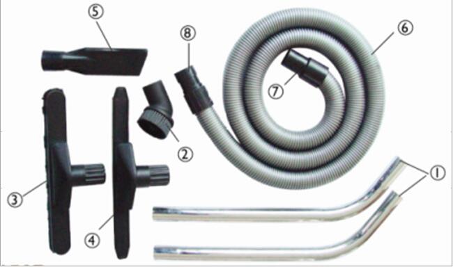 吸塵器吸水機(jī)配件 塵扒 水扒 長(zhǎng)扁嘴 圓毛刷 鋼管 軟管